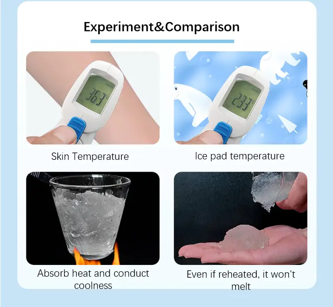 Pet cooling mat, physical cooling effect & heat absorption test